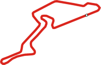 European Grand Prix circuit