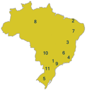 Portuguese dialects of Brazil