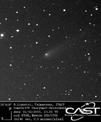 Image of Comet 67P in 2003