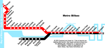 Bilbao metro map