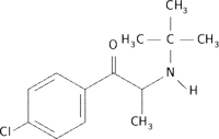Chemical structure of bupropion.