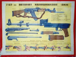 A diagram showing the design of AKM. Includes instructions for disassembly of the gun for maintenance