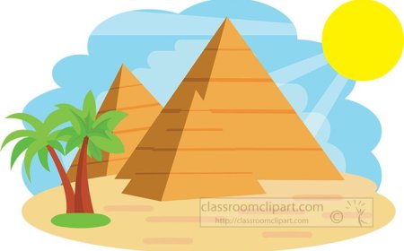 Ancient Egypt Facts for Students | Pharaohs, Pyramids, and Daily Life