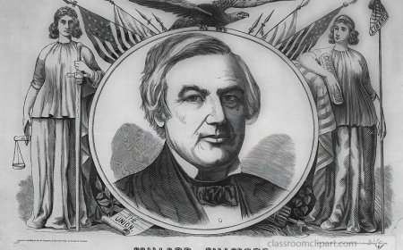 Millard Fillmore Biography for Students | The Compromise of 1850 & a Nation Divided