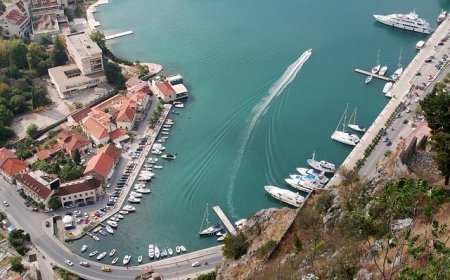 Montenegro Facts for Kids – Geography, Culture & History of a Balkan Gem