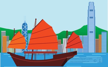 Asia for Kids: Countries, Landforms, Animals, and Cultures Explained