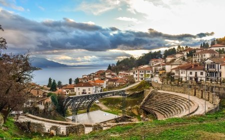 North Macedonia for Students: Geography, History, and Culture Explained