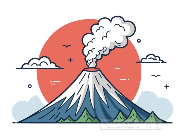 Volcano Facts for Students | Types, Eruptions, and Safety