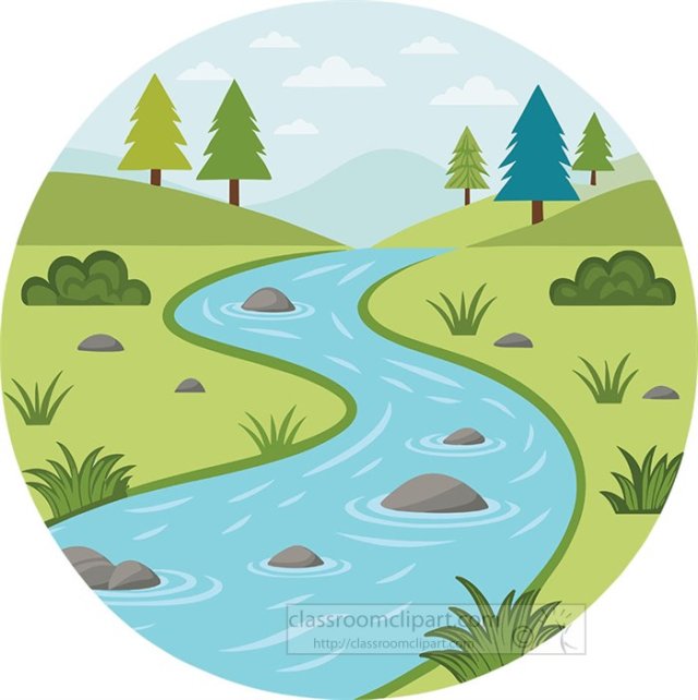 What Is Geography? Easy Guide for Kids: Tools, Types, and Fun Facts