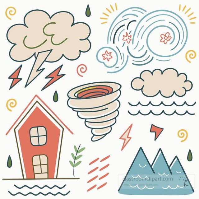 Severe Weather for Students | Thunderstorms, Tornadoes, and Hurricanes Explained