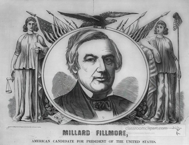 Millard Fillmore Biography for Students | The Compromise of 1850 & a Nation Divided