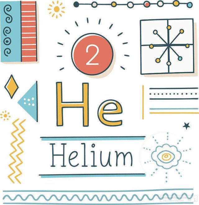 List of Elements for Kids: Periodic Table Names, Symbols, and Facts