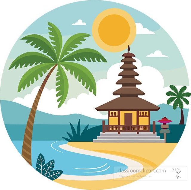 Indonesia for Students: Geography, Culture, and Nature of the World’s Largest Island Country