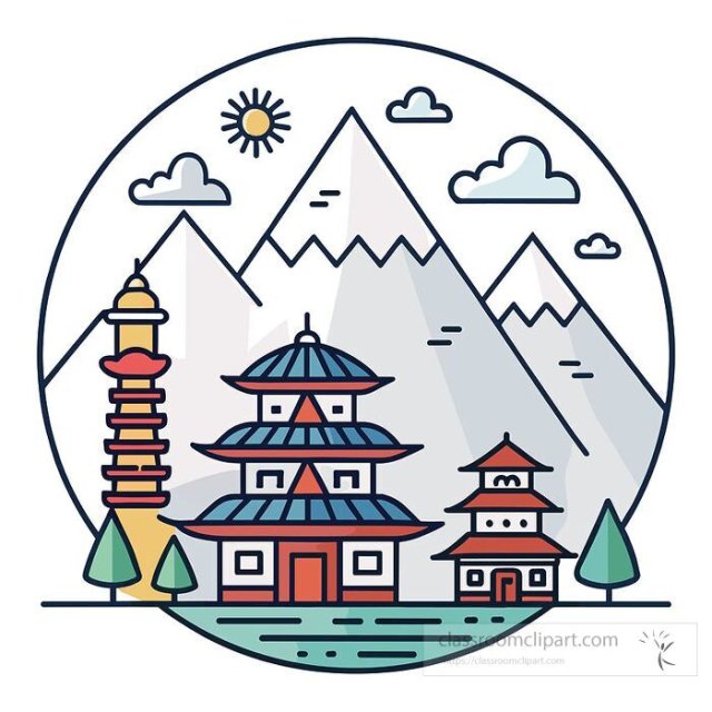 Nepal for Students: Geography, Culture, and Daily Life in the Himalayas