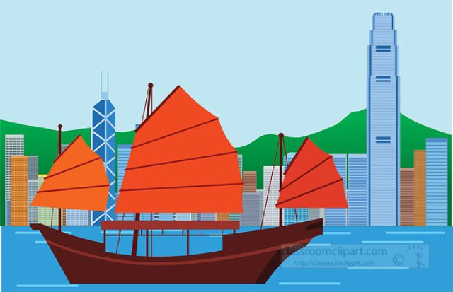 Asia for Kids: Countries, Landforms, Animals, and Cultures Explained