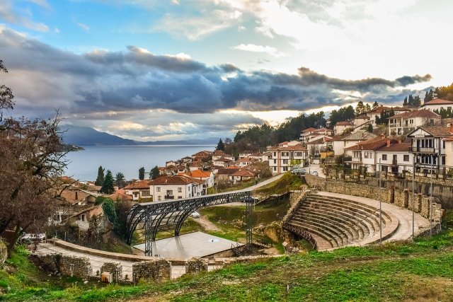 North Macedonia for Students: Geography, History, and Culture Explained