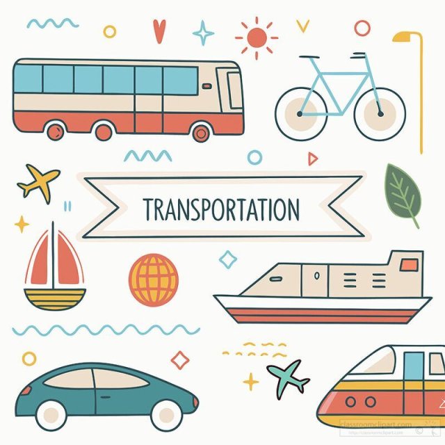How Transportation Got Started