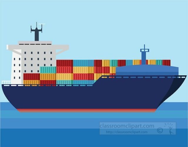 What Is Cargo? Goods, Containers, and Global Shipping Explained for Kids