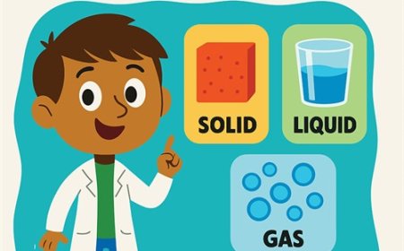 Properties of Matter Density Mass Volume Conductivity
