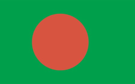 Bangladesh for Students: Geography, Culture, and History of South Asia