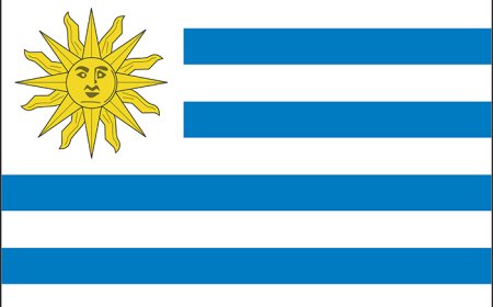 Uruguay Facts for Kids: Geography, Culture & History