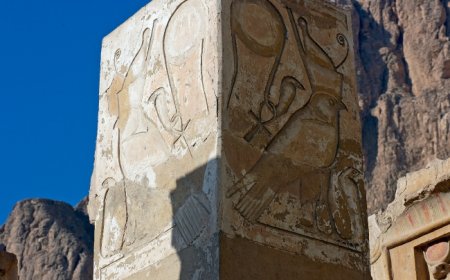 Ancient Egyptian Hieroglyphics Writing System