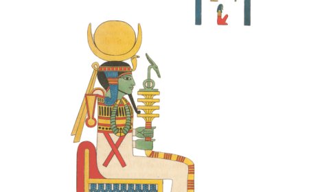 Polytheism in Ancient Egypt Many Gods Beliefs