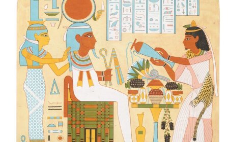 Afterlife in Ancient Egypt Beliefs and Rituals