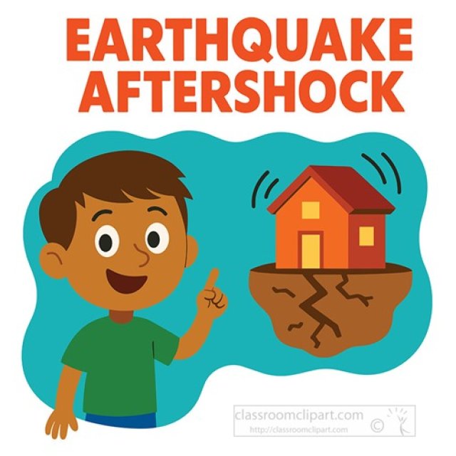 Aftershocks Explained for Students | Earthquake Science Guide