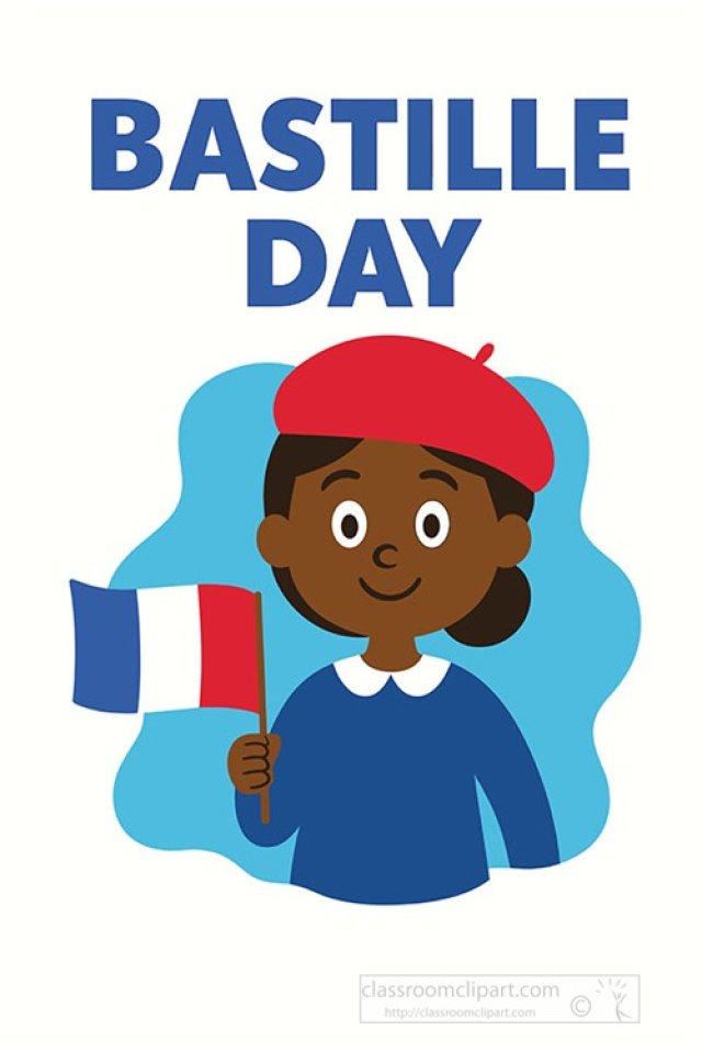 Bastille Day History Traditions and Fun Facts for Students