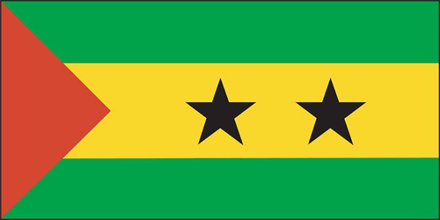 São Tomé and Príncipe Facts for Kids – Island Culture, Geography & Naturerican Island Nation