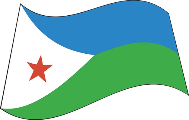 Djibouti Facts for Kids – Geography, History & Culture of East Africagic Nation