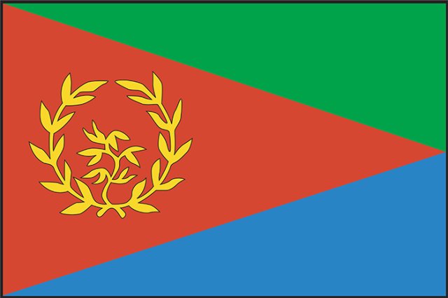 Eritrea Facts for Kids – Geography, History & Culture of East Africa
