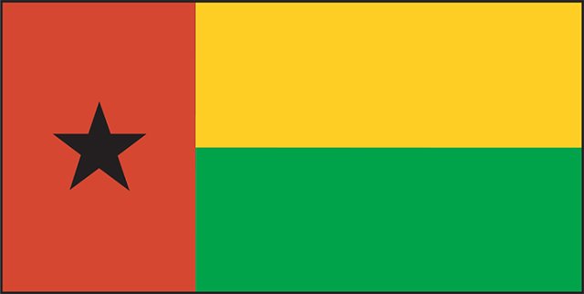 Guinea-Bissau for Students: History, Culture, and Geography of a West African Island Nation