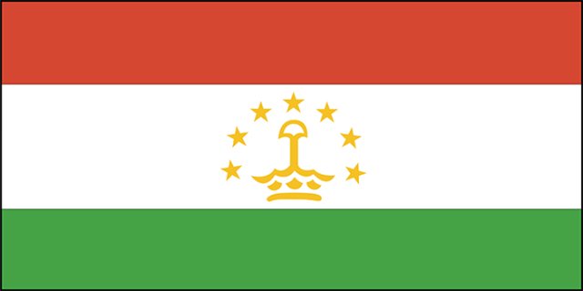 Tajikistan for Students: Geography, Culture, and History of a Mountain Nation