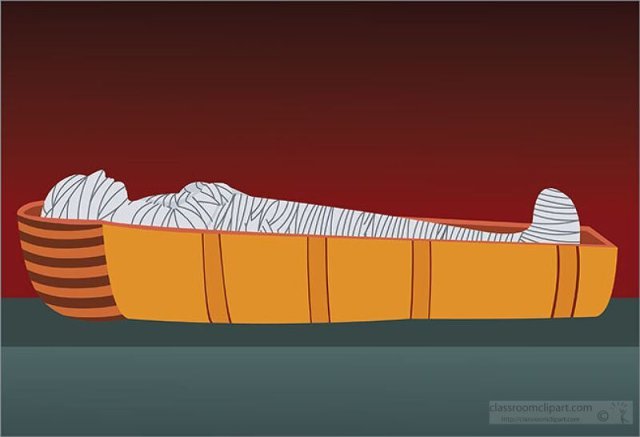 Mummification in Ancient Egypt Preserving the Dead