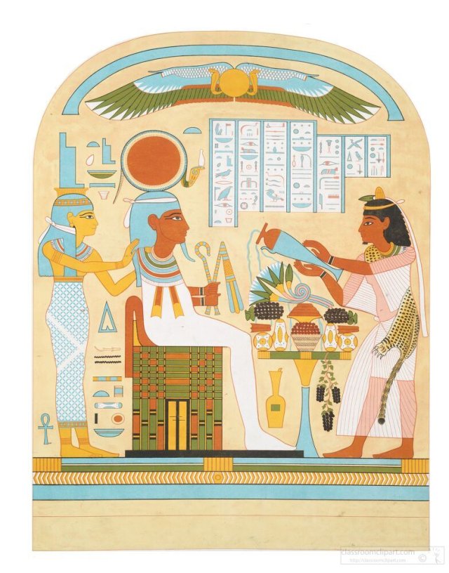 Afterlife in Ancient Egypt Beliefs and Rituals