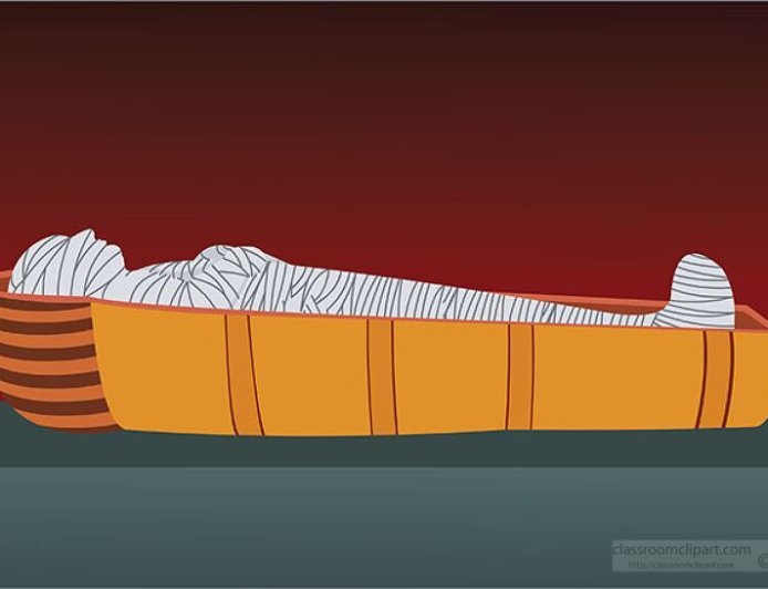 Mummification in Ancient Egypt Preserving the Dead