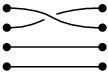 The braid sigma_1^(-1)