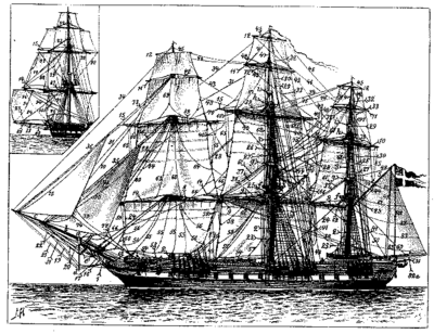 Sailing frigate and its 