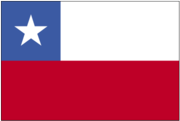 Third and current Chilean flag